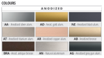 Profil de trecere intre 2 suprafete culoare bronz anodizat Progress PTAB 10 aluminiu - imagine 3